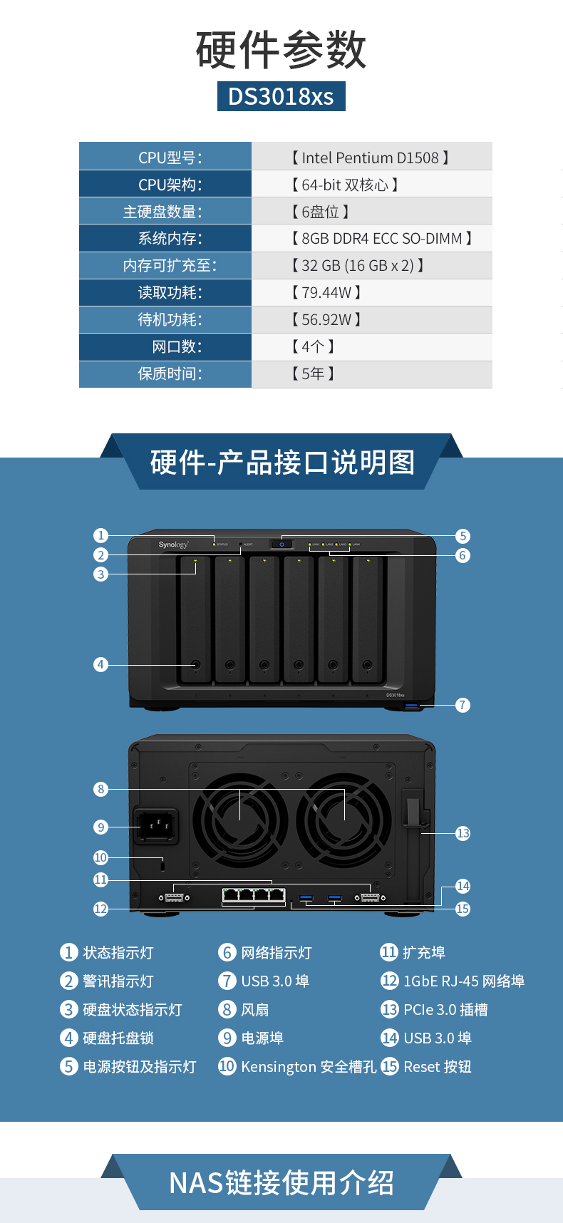 DS3018xs NAS synology 億維訊達 Btrfs 快照 文件備份 數(shù)據(jù)同步 網(wǎng)絡(luò)存儲 文件服務(wù)器 磁盤陣列 文件分享 6盤位 文件同步 虛擬化 多媒體中心 下載中心